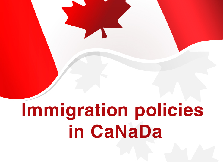 Canadian immigration 2020